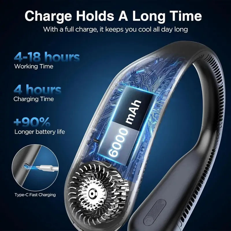 2025 New Upgrade Air Conditioner Features Neck-hanging Fan For Rapid Cooling Long Battery Life And Super Strong Wind Force